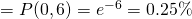 =\large \large P(0,6) = e^{-6} = 0.25\%