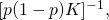 [p(1-p)K]^{-1},