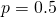 p = 0.5