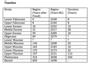screen-shot-2016-10-28-at-12-06-01-pm